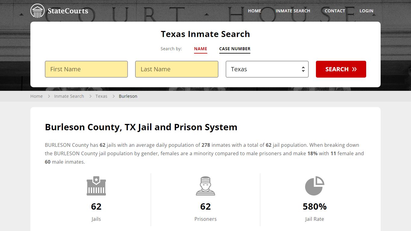 Burleson County, TX Inmate Search - StateCourts